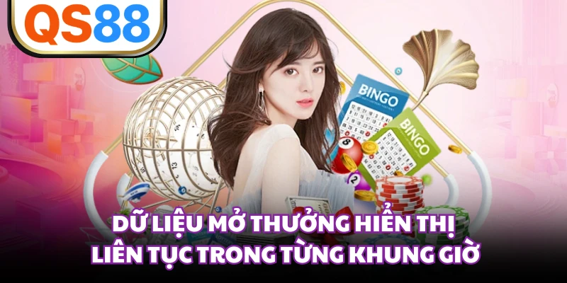 Dữ liệu mở thưởng hiển thị liên tục trong từng khung giờ