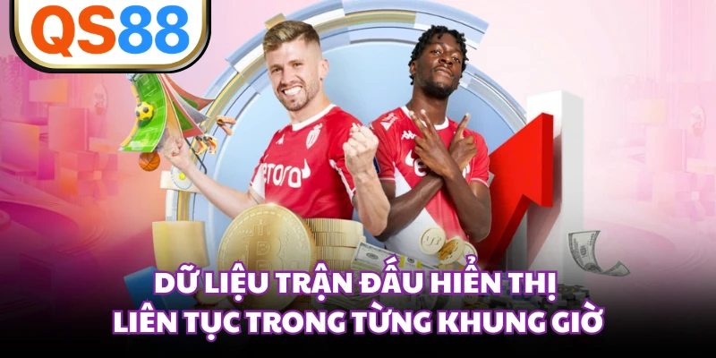 Dữ liệu trận đấu hiển thị liên tục trong từng khung giờ