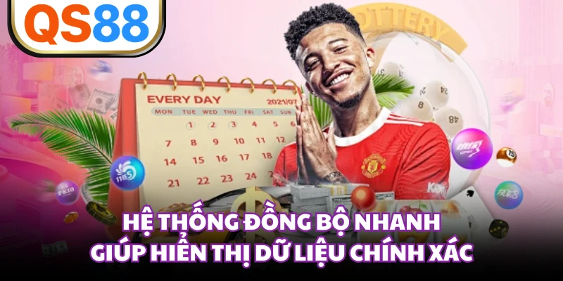 Hệ thống đồng bộ nhanh giúp hiển thị dữ liệu chính xác